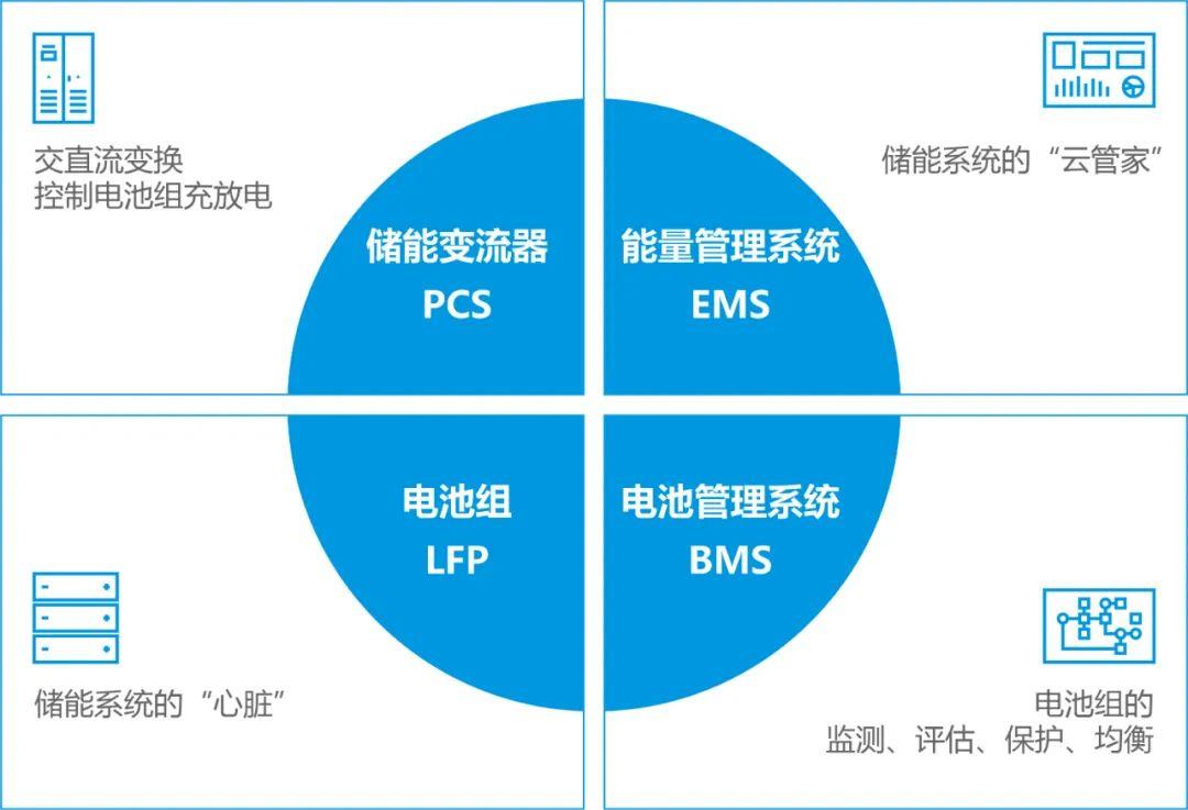 WePoker官网 - 安全靠得住的在线扑克游戏平台 | 微扑克