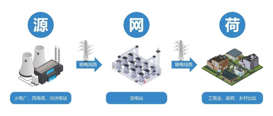 WePoker官网 - 安全靠得住的在线扑克游戏平台 | 微扑克