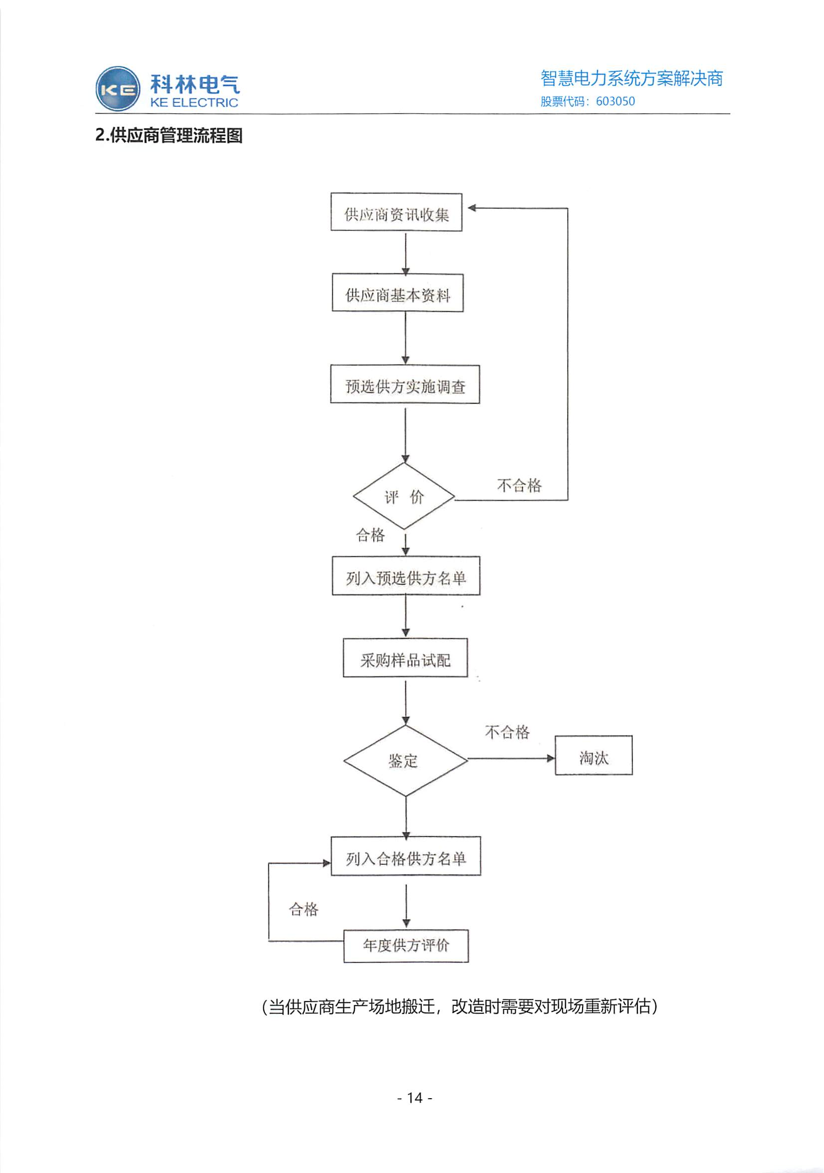 WePoker官网 - 安全靠得住的在线扑克游戏平台 | 微扑克