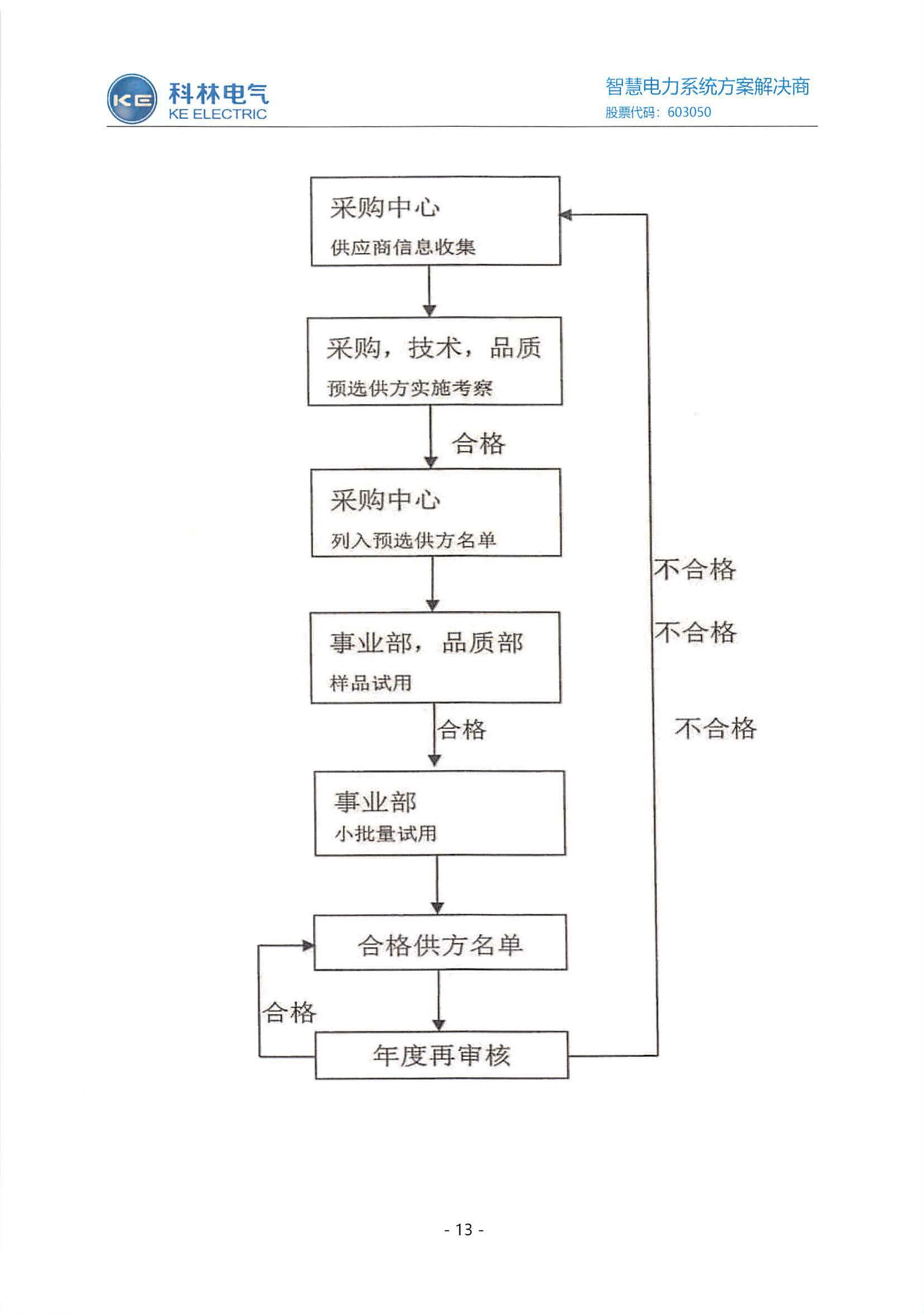 WePoker官网 - 安全靠得住的在线扑克游戏平台 | 微扑克
