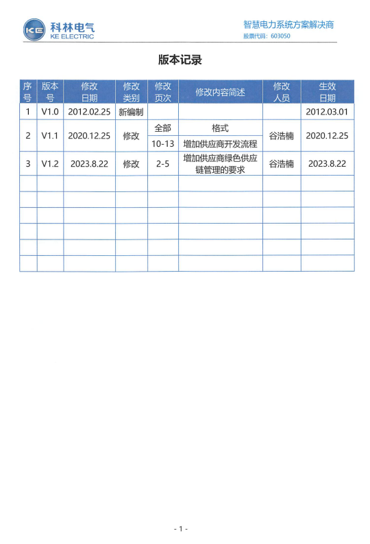 WePoker官网 - 安全靠得住的在线扑克游戏平台 | 微扑克
