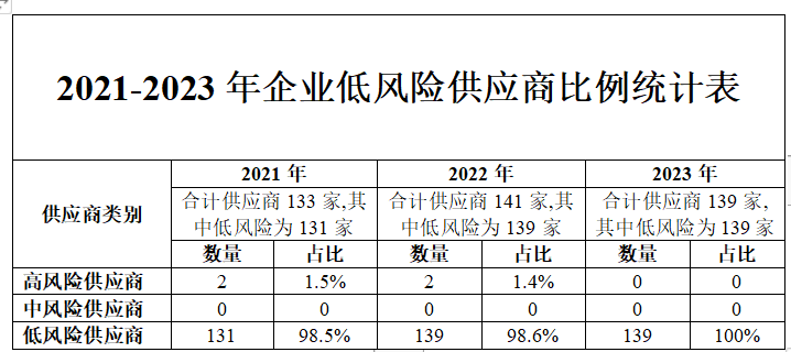 WePoker官网 - 安全靠得住的在线扑克游戏平台 | 微扑克