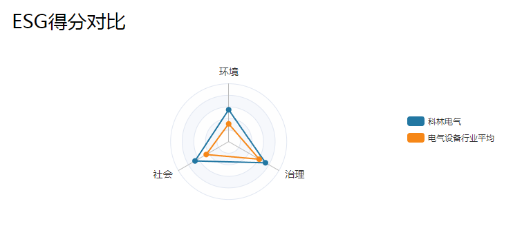 WePoker官网 - 安全靠得住的在线扑克游戏平台 | 微扑克