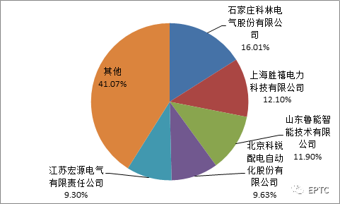 WePoker官网 - 安全靠得住的在线扑克游戏平台 | 微扑克