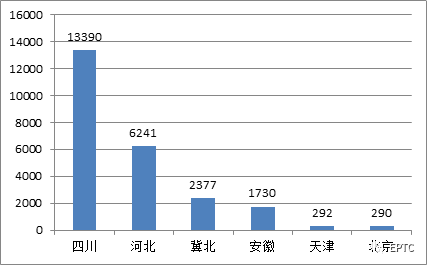 WePoker官网 - 安全靠得住的在线扑克游戏平台 | 微扑克