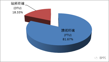 WePoker官网 - 安全靠得住的在线扑克游戏平台 | 微扑克